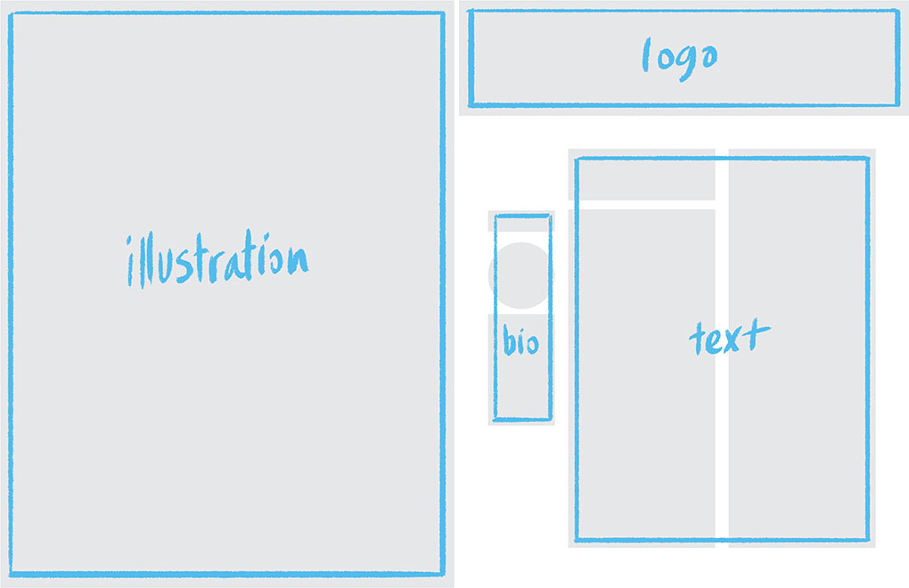 Wireframe with notes