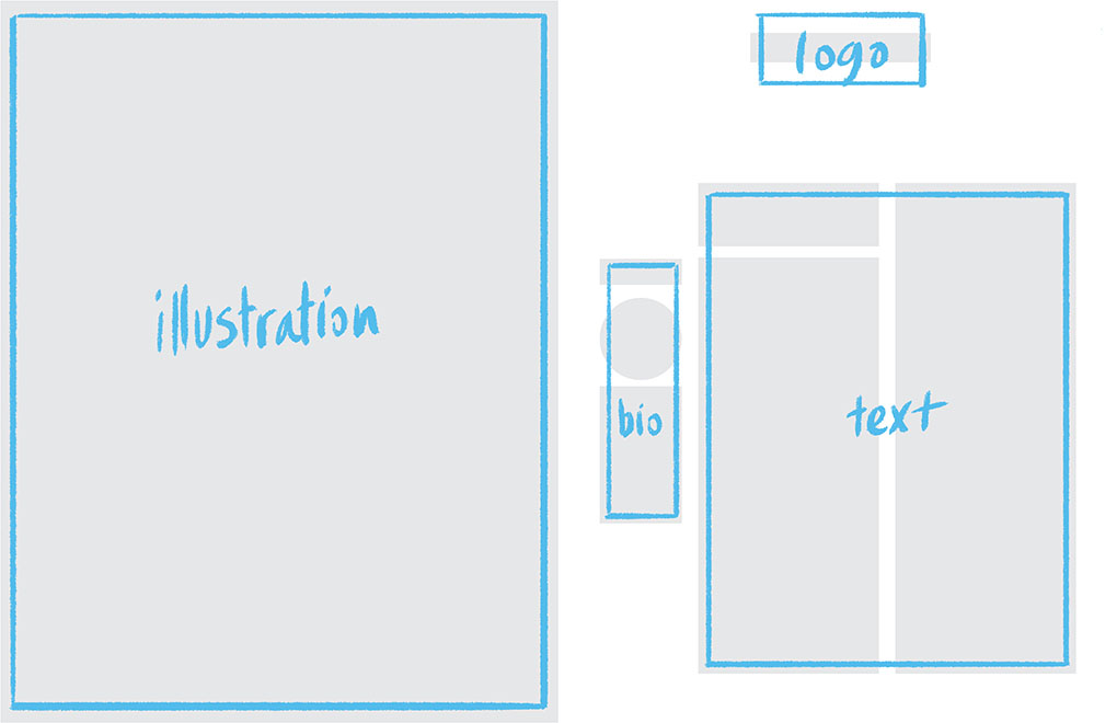 Wireframe adjusted